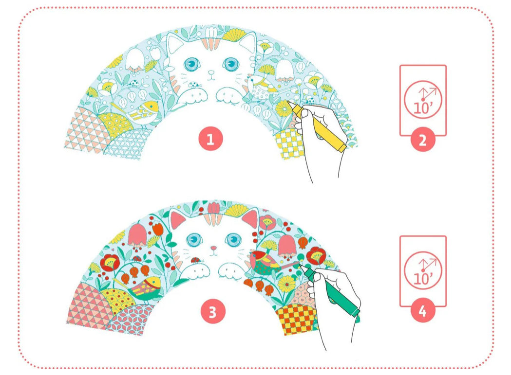 Fan DIY - Koneko