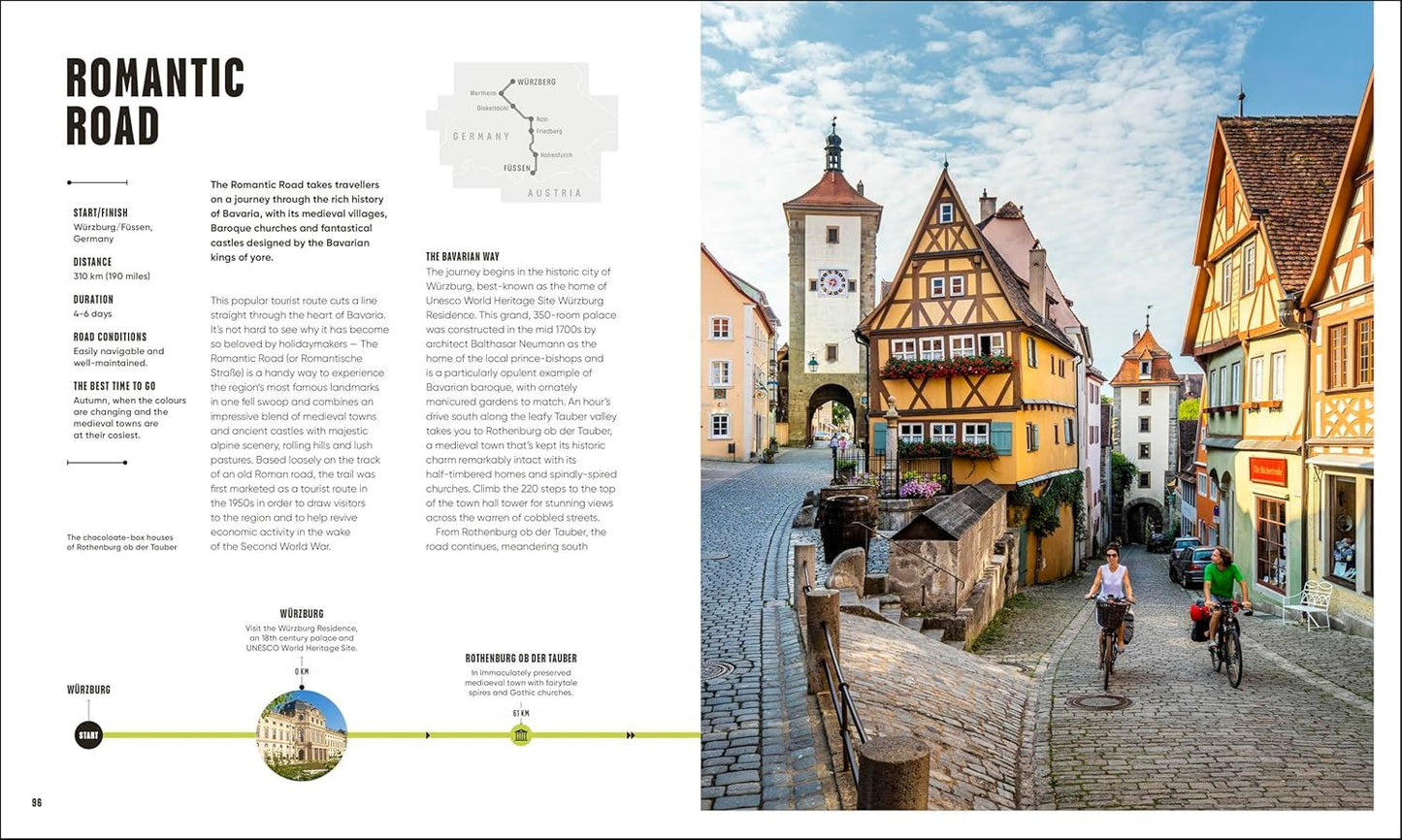 Road Trips In Europe