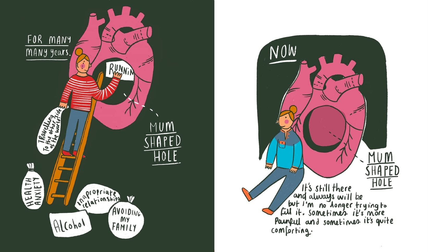 Drawing on Grief