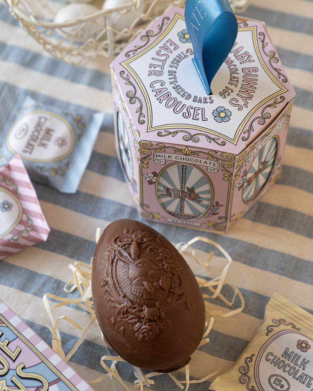 The Carousel Easter Egg