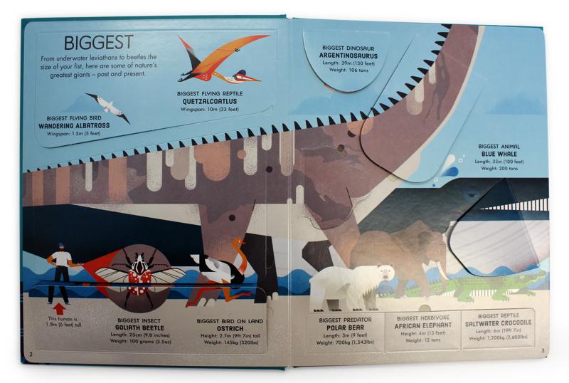 Biggest Fastest Tallest And Many More Record-Breaking Extremes