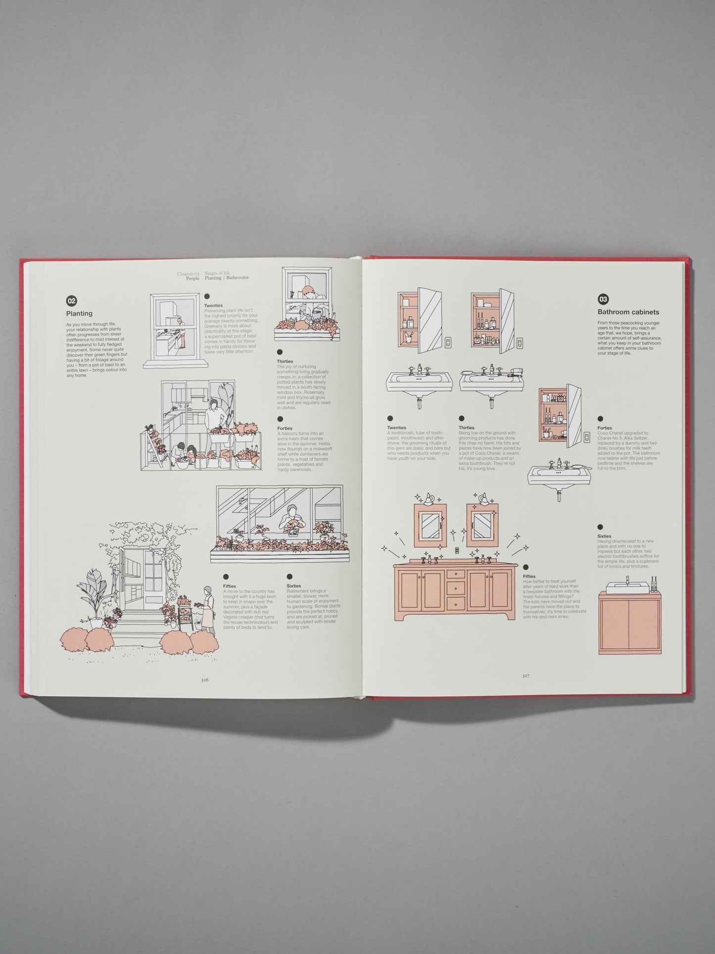 Cosy Homes/ The Monocle Guide