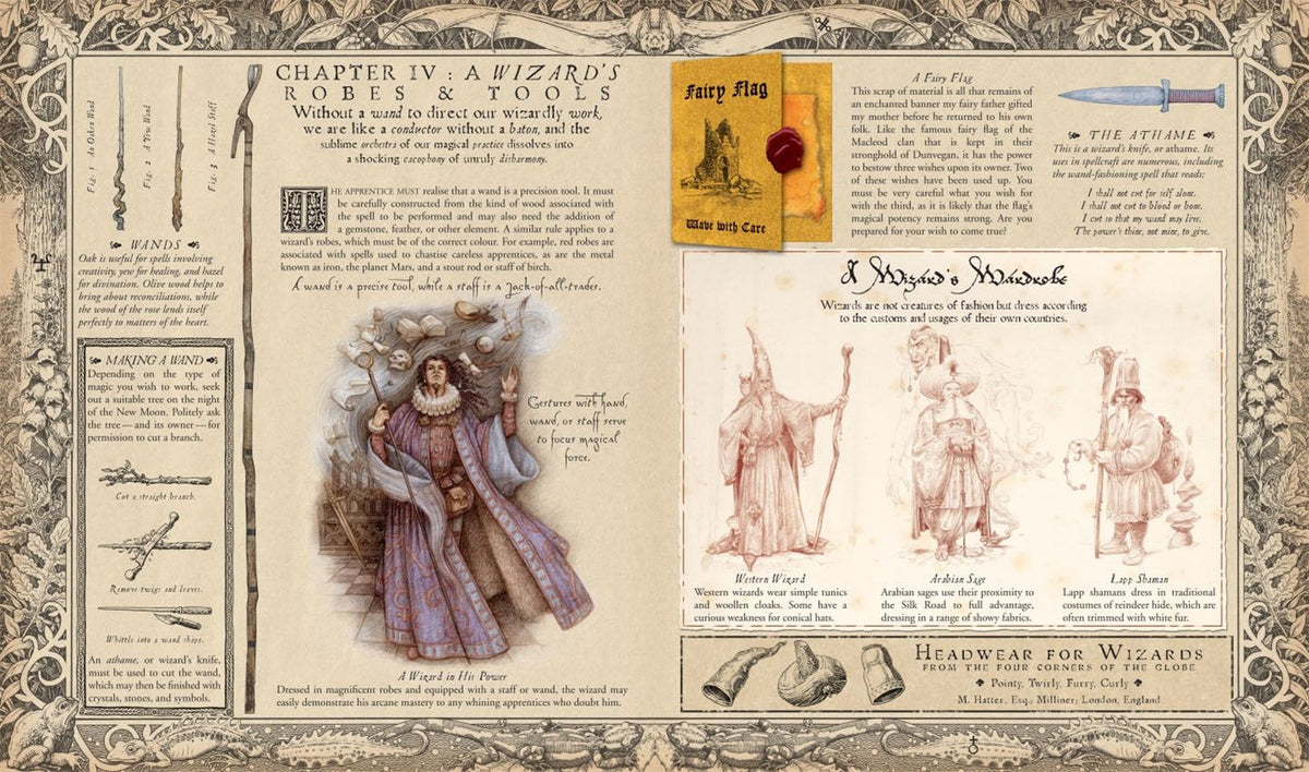 Wizardology 20th Anniversary