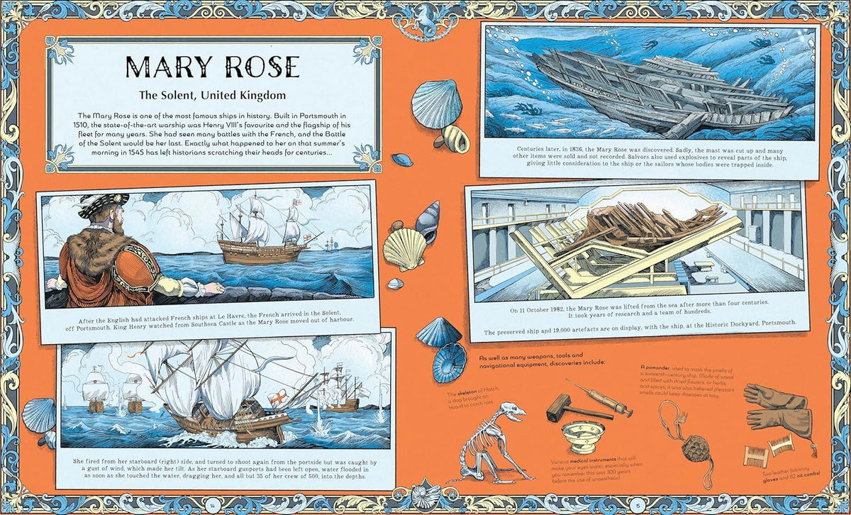 Shipwreck Atlas