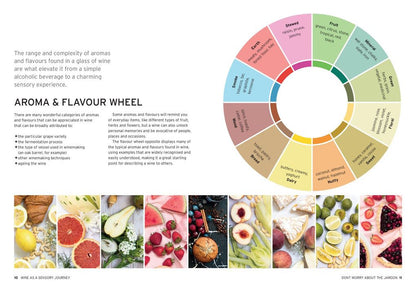 Wine Taste Pair Pour