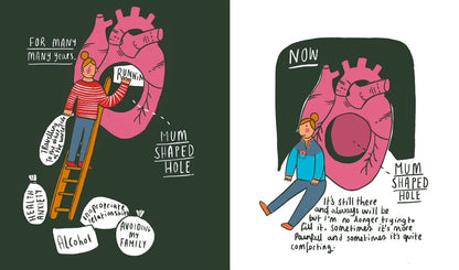 Drawing on Grief