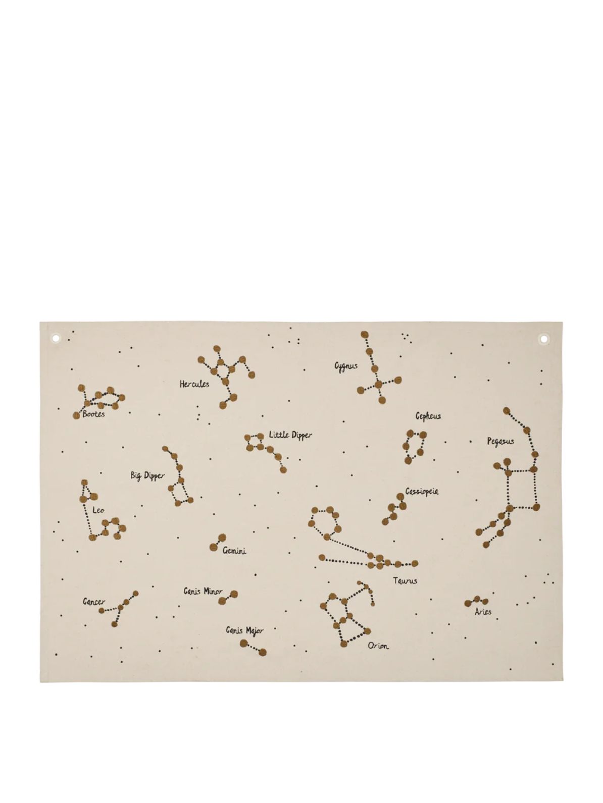Constellation Textile Map