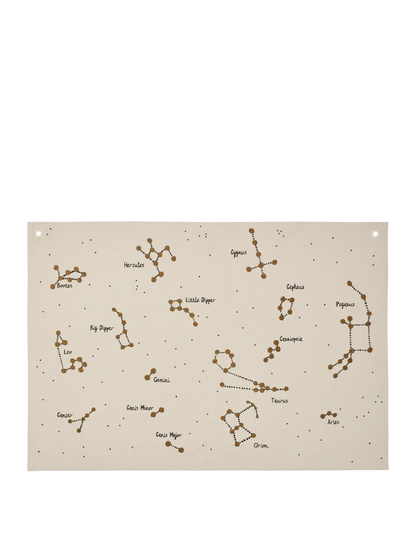 Constellation Textile Map