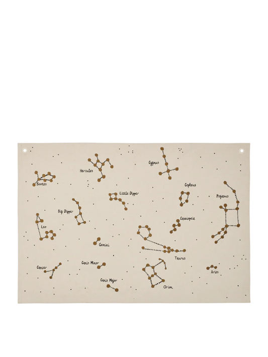 Constellation Textile Map