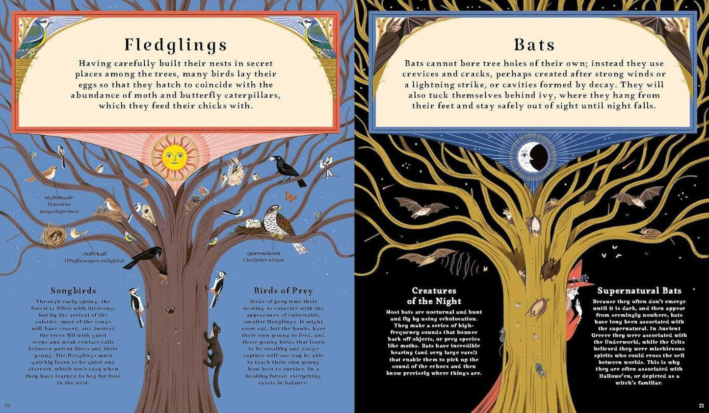Woodlore Magic