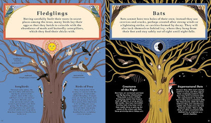 Woodlore Magic