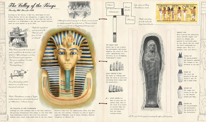 Egyptology 20th Anniversary