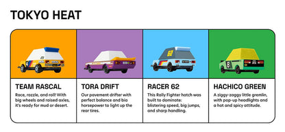 Tokyo Heat 4-Pack - Candycar TOONS Diecast Race Cars